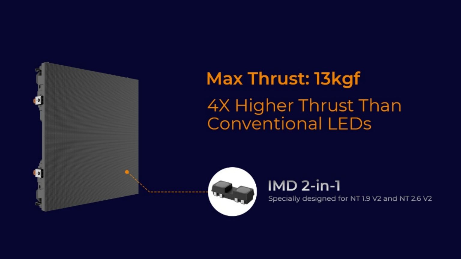 Absen NT V2 Series–Advanced LED Performance with Exclusive Global Offer ...