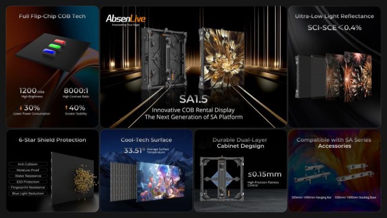 Absen Marks Its 25th Anniversary with Breakthrough Innovations at ISE ...